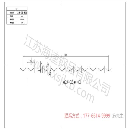 施工對(duì)樓承板材料的要求有哪些呢?
