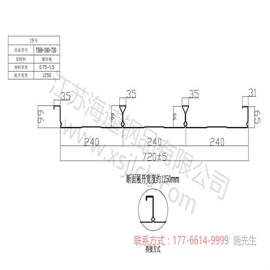 預防樓承板開裂的必備指南？