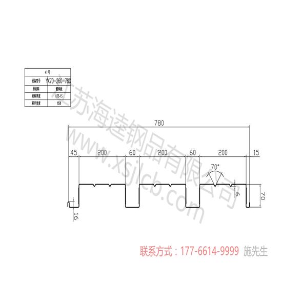 樓承板實際應用中問題解決方法?