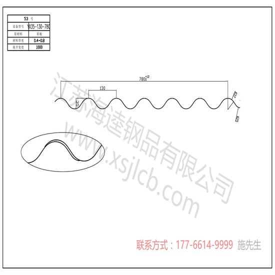 樓承板層面的功能和分類有哪些?
