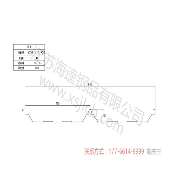 什么是樓承板作用又有哪些?