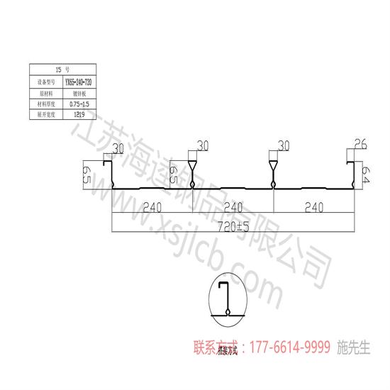 為什么越來越多人選用樓承板呢?